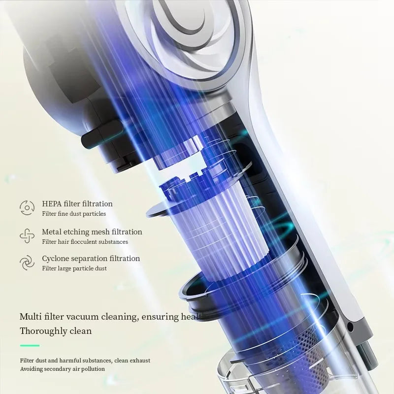 Household Cleaning Appliances Portable Floor Care Wireless Standing Upright Vacuum Cleaners Cordless Vacuum Cleaner
